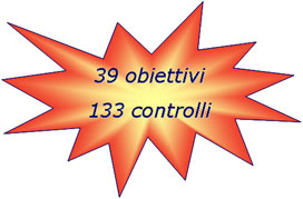 ISO 27001 - Obiettivi di Controllo e Controlli