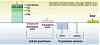Radiative forcing