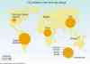 CO2 emissions from land use change