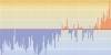 Trend in global average surface temperature